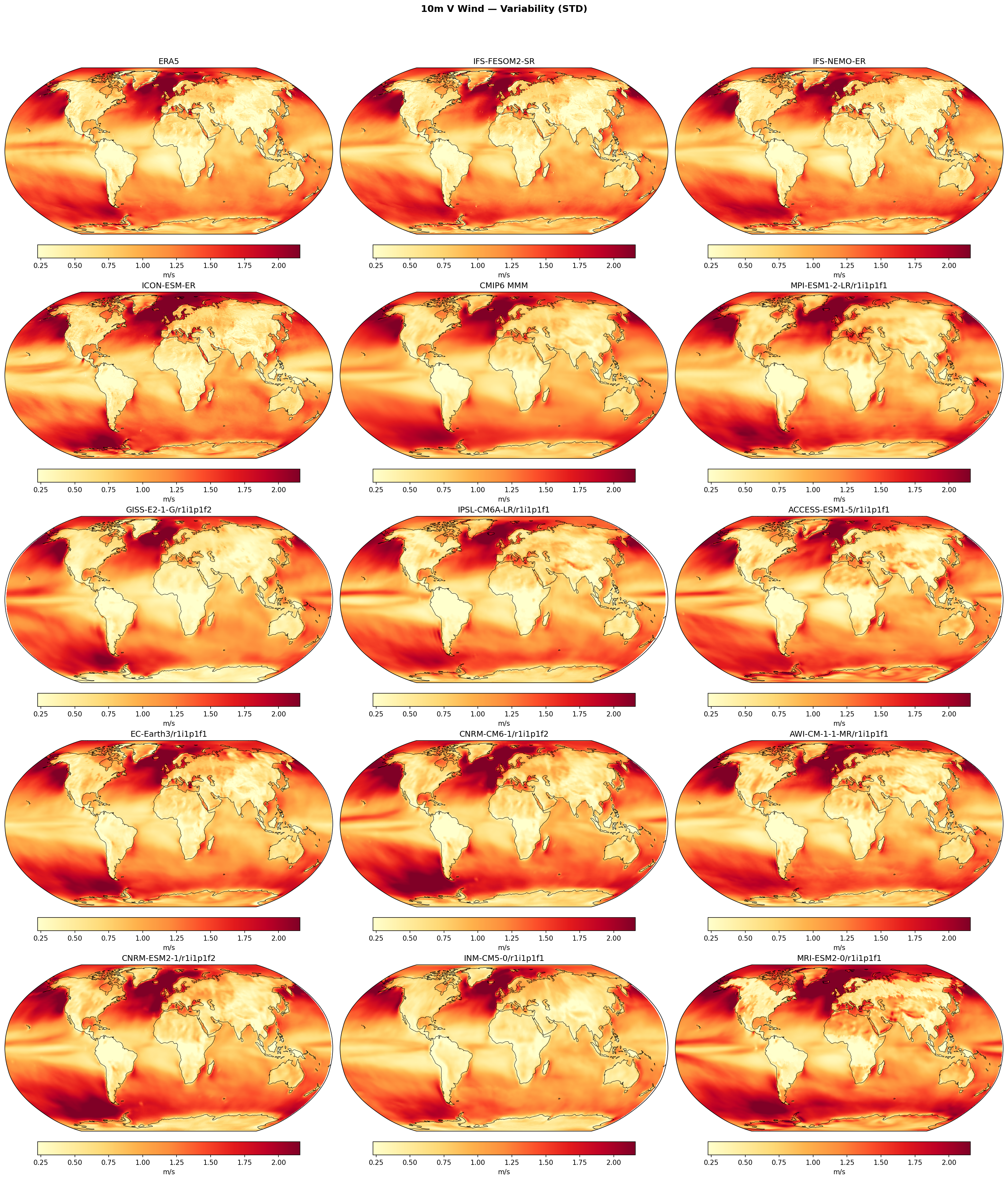10m V Wind — Variability (STD)