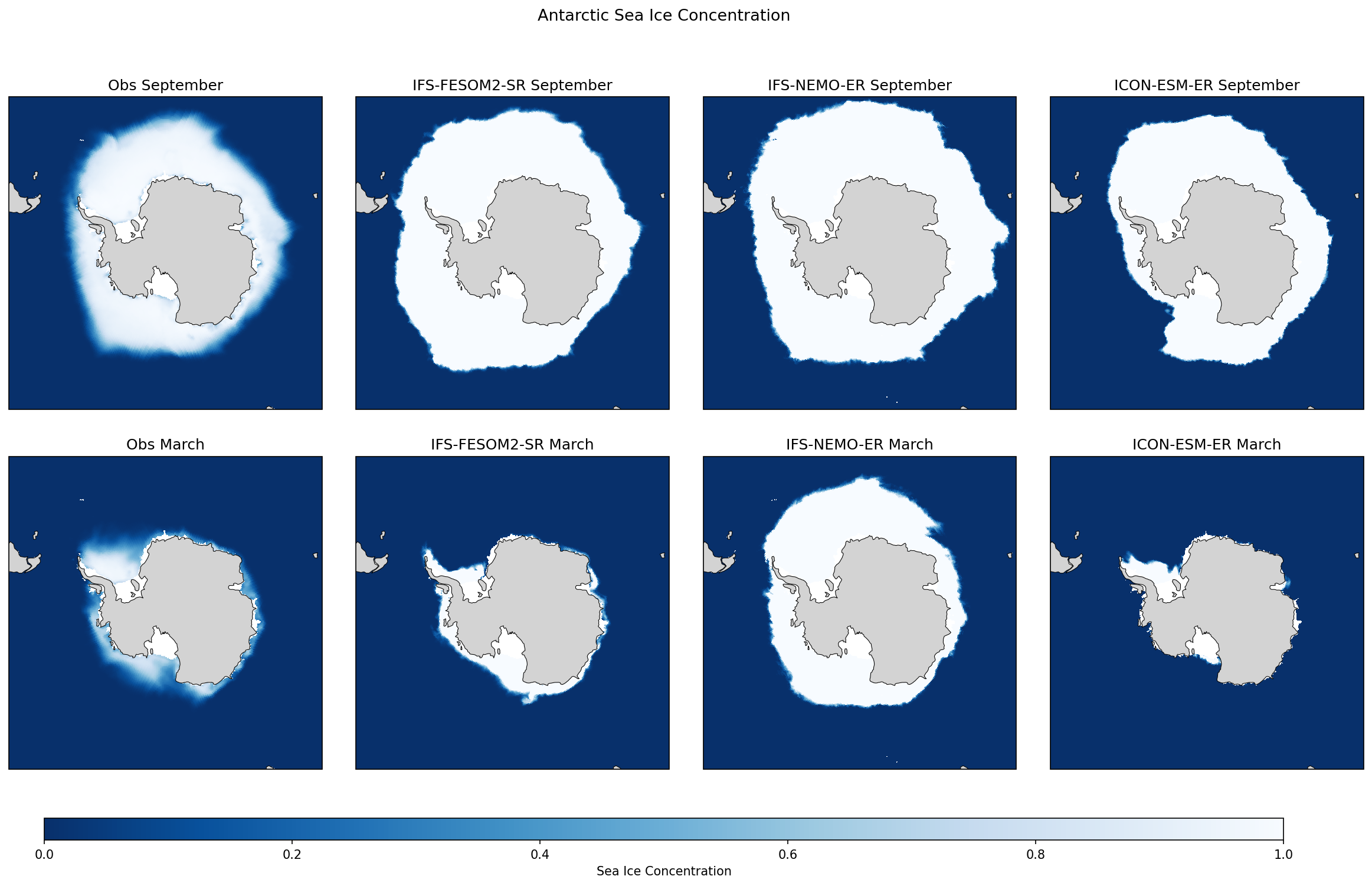 Antarctic Sea Ice Concentration